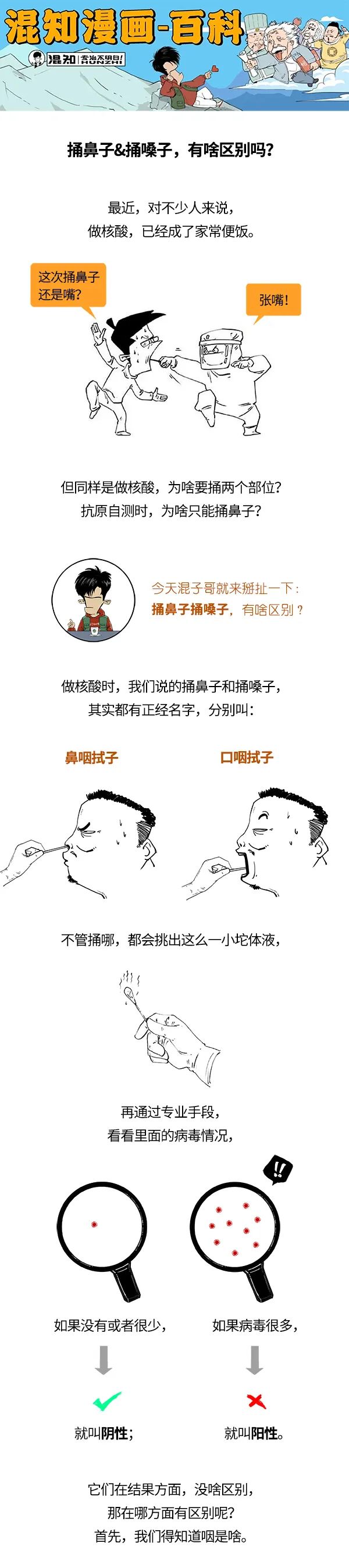 捅鼻子和捅嗓子,到底啥区别 大英县科学技术协会